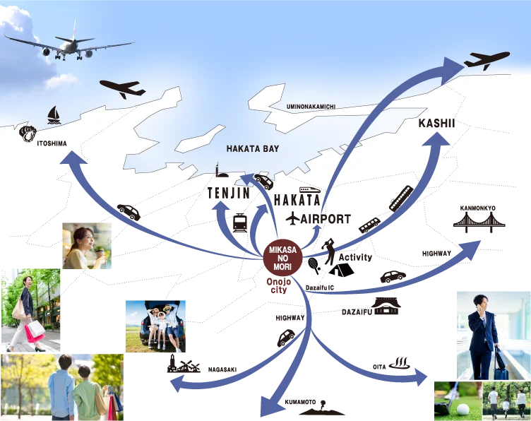 もっと自由に、暮らしをCREATEするまち。