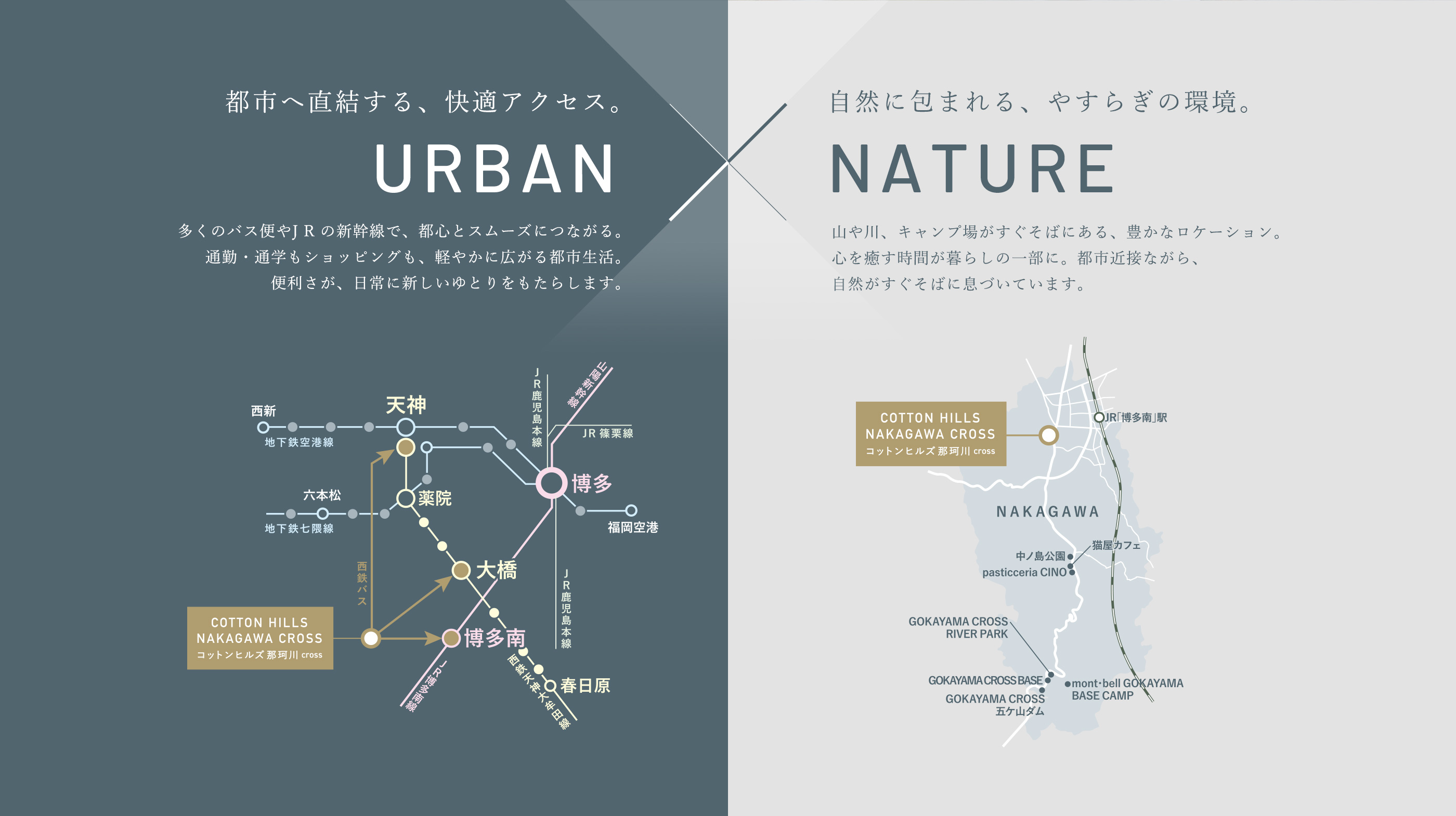 都市へ直結する、快適アクセス×自然に包まれる、やすらぎの環境