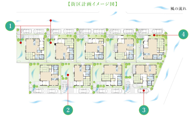 街区計画イメージ図