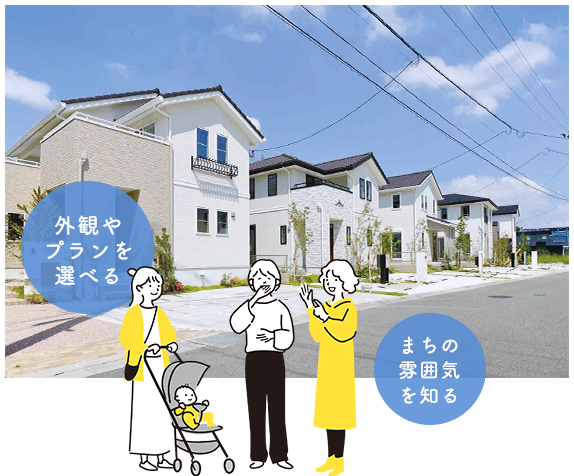 外観やプランを選べる