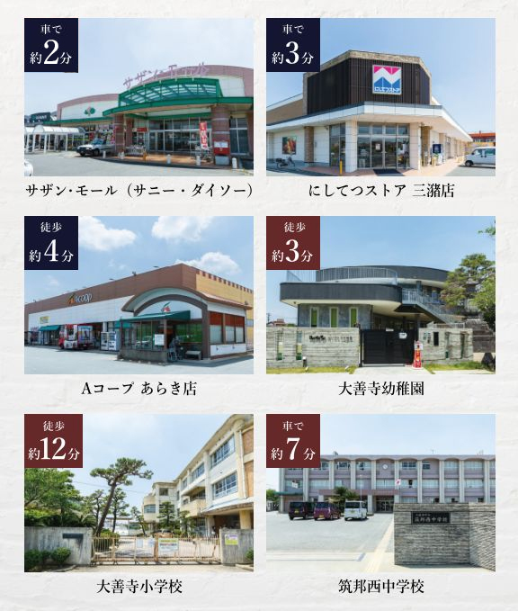 周辺環境写真