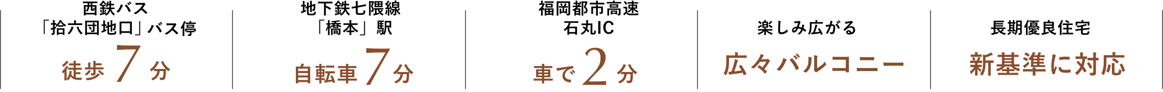 西鉄桜台駅徒歩4分　ゆとりの敷地60〜78坪　裕の駐車場全戸3台以上　しみ広がる広々バルコニー　長期優良住宅新基準に対応