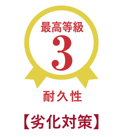 劣化対策