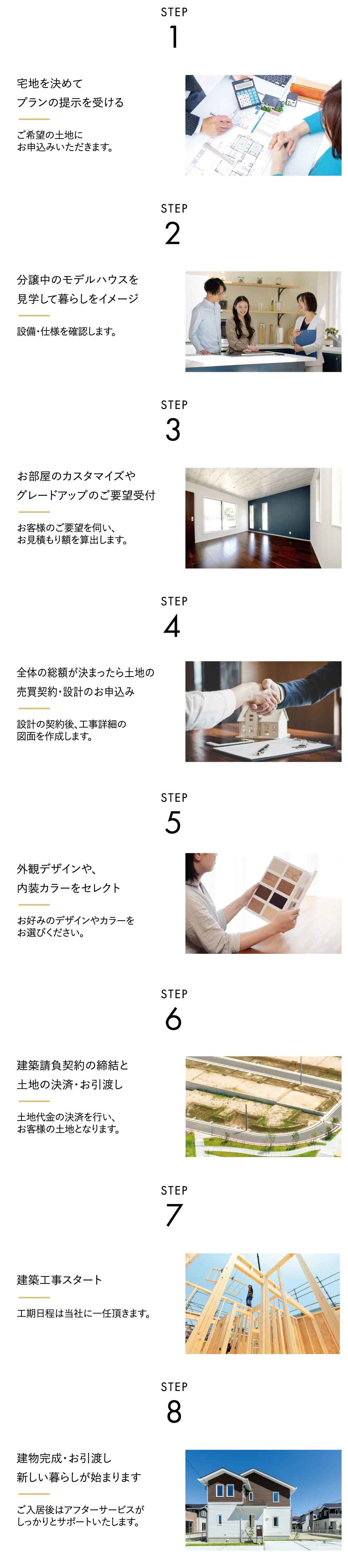 STEP 1 宅地を決めてプランの提示を受ける
STEP 2 分譲中のモデルハウスを見学して暮らしをイメージ
STEP 3 お部屋のカスタマイズやグレードアップのご要望受付
STEP 4 全体の総額が決まったら土地の売買契約・設計のお申込み
STEP 5 外観デザインや、内装カラーをセレクト
STEP 6 建築請負契約の締結と土地の決済・お引渡し
STEP 7 建築工事スタート
STEP 8 建物完成・お引渡し新しい暮らしが始まります
