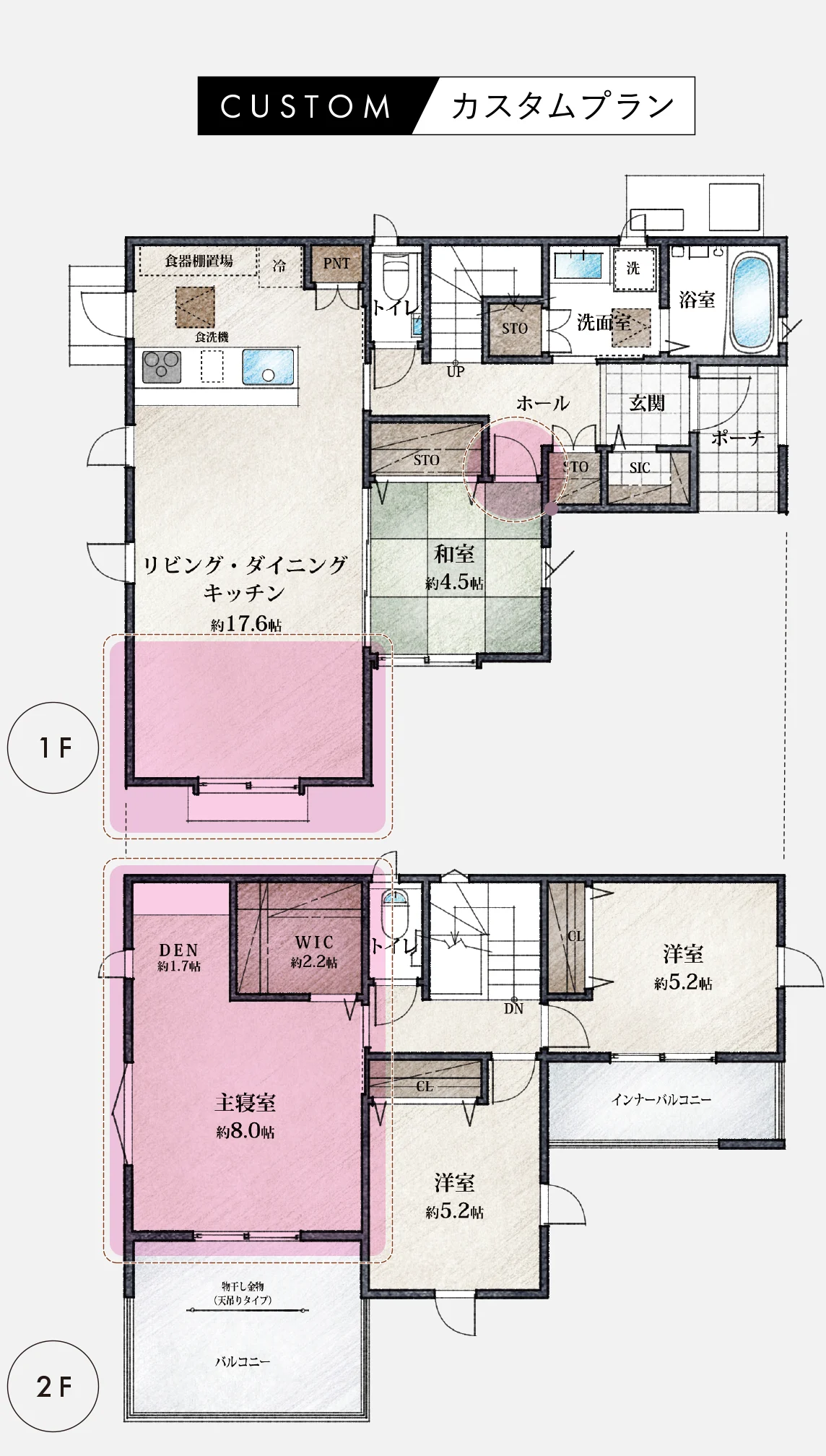 A SAMPLE PLAN カスタムプラン