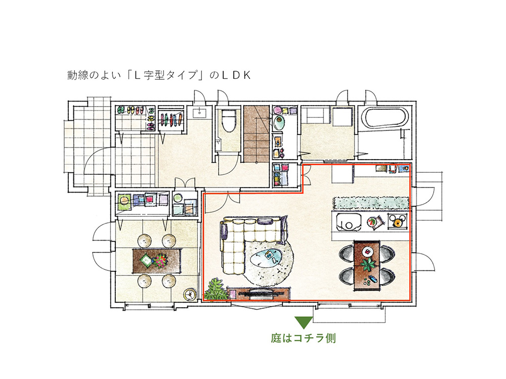 動線のよい「Ｌ字型タイプ」のLDK