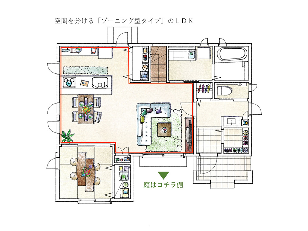 空間を分ける「ゾーニングタイプ」のLDK